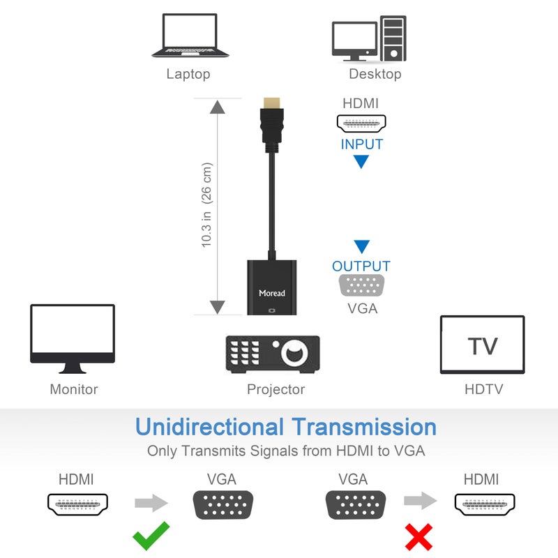 Moread HDMI to VGA, 5 Pack, Uni-Directional Gold-Plated HDMI to VGA Adapter (Male to Female) for Computer, Desktop, Laptop, PC, Monitor, Projector, HDTV, Chromebook, Raspberry Pi, Xbox and More - Image 4